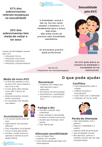 Imagem do panfleto Sexualidade Pós AVC
