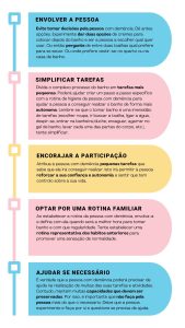 Infográfico de Método Montessori - Banho