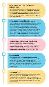 Infográfico de Abordagem Centrada na Pessoa - Banho